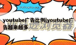 youtube广告比例|youtube广告越来越多