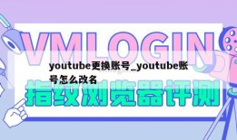 youtube更换账号_youtube账号怎么改名