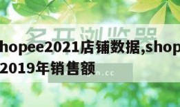 shopee2021店铺数据,shopee2019年销售额