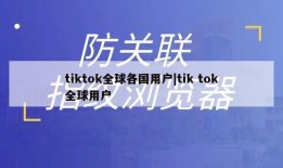 tiktok全球各国用户|tik tok全球用户