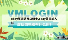 ebay英国站开店租金,ebay英国站入驻