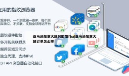 亚马逊加拿大站只能发fba|亚马逊加拿大站订单怎么样